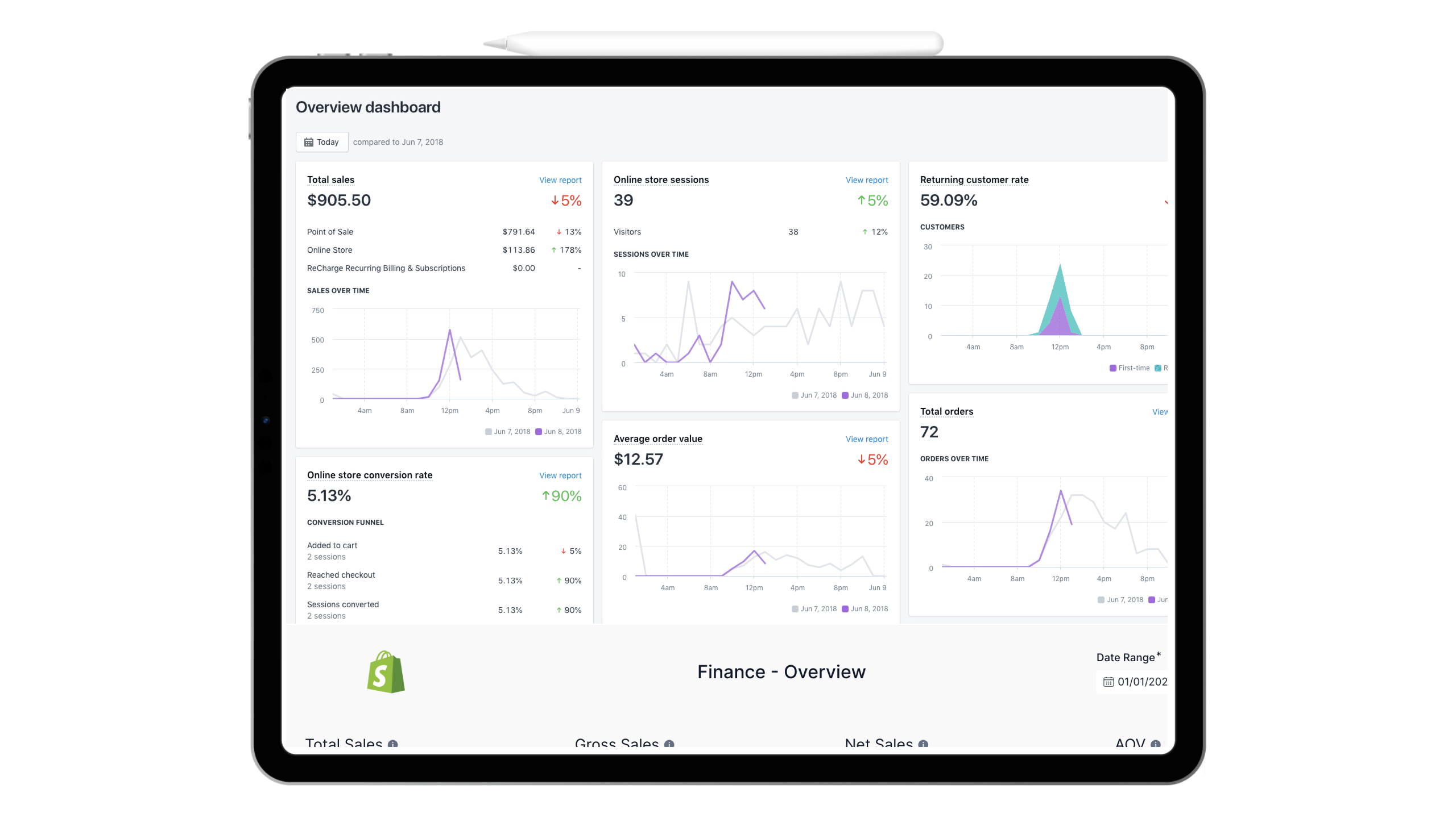 Product Screenshot on Tablet